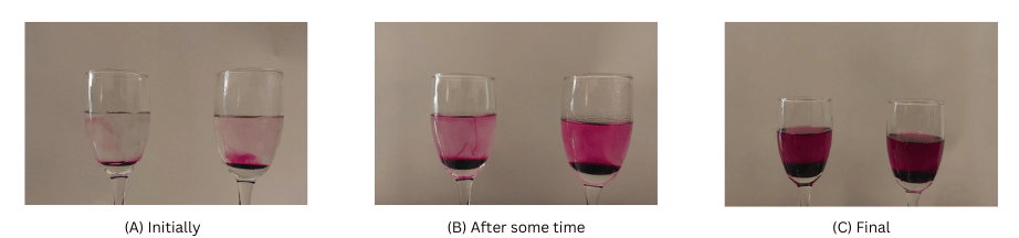 Potassium permanganate gradually spreading in hot and cold water.