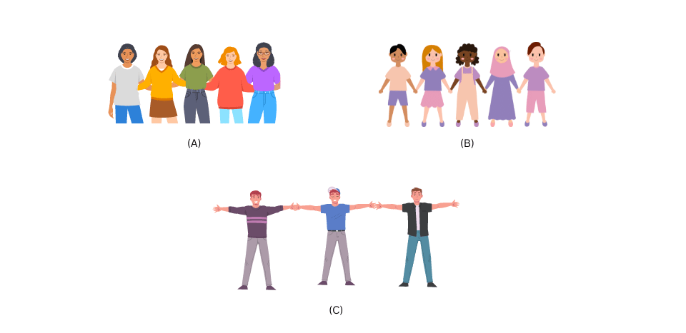 The three kinds of human chains are shown.