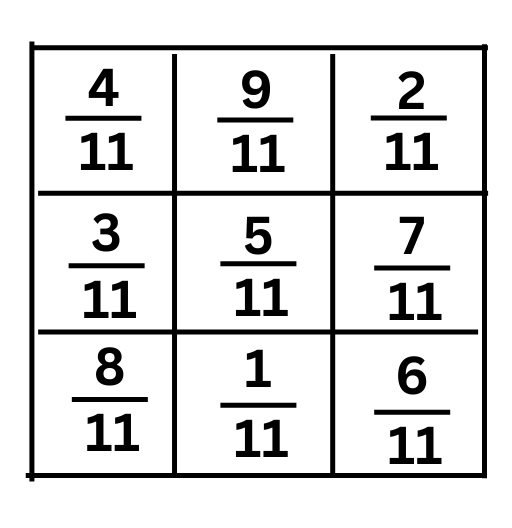 Magic square.