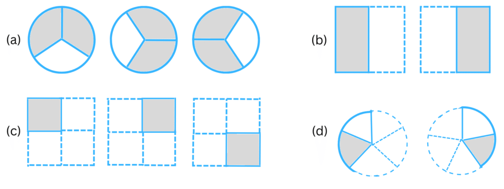 Shapes with parts shaded to resemble fractions.