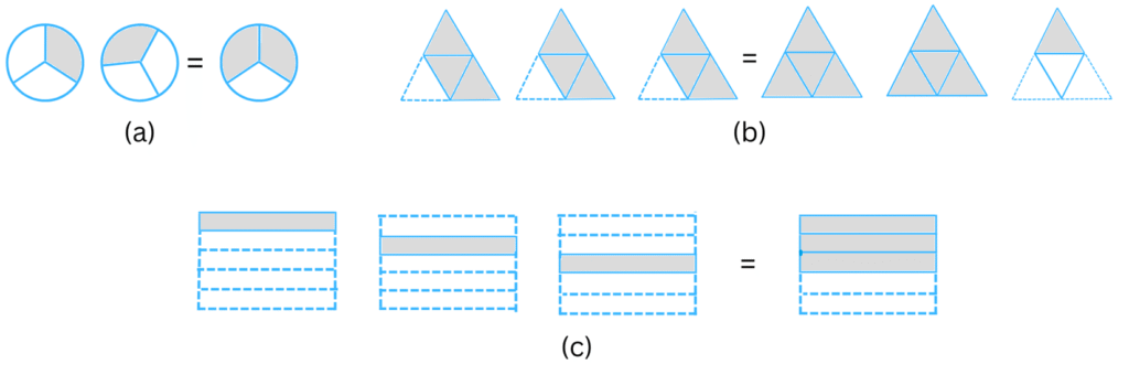 Shapes with parts shaded to resemble fractions.