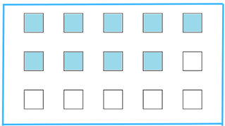 Problem 4 (iii) 3/5 of the squares in the box are shaded.