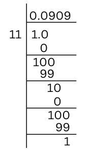 Conversion of fraction 1/11 to decimal form is shown by division.