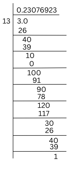Conversion of fraction 3/13 to decimal form by division.
