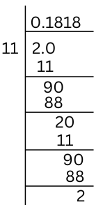 Conversion of fraction 2/11 to decimal by division method.