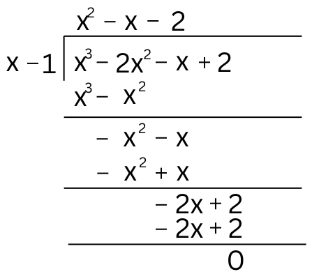 The polynomial p(x) is divided by x - 1.