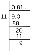 Fraction 9/11 converted into decimal form by long division.