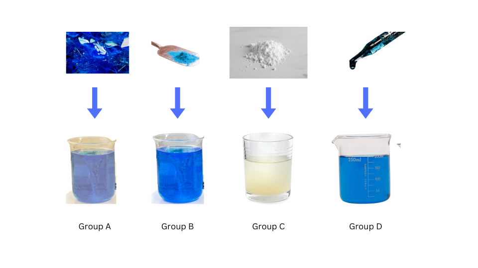 The samples of the four groups in water are shown.