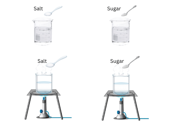 Salt and sugar dissolving in water with and without heating.