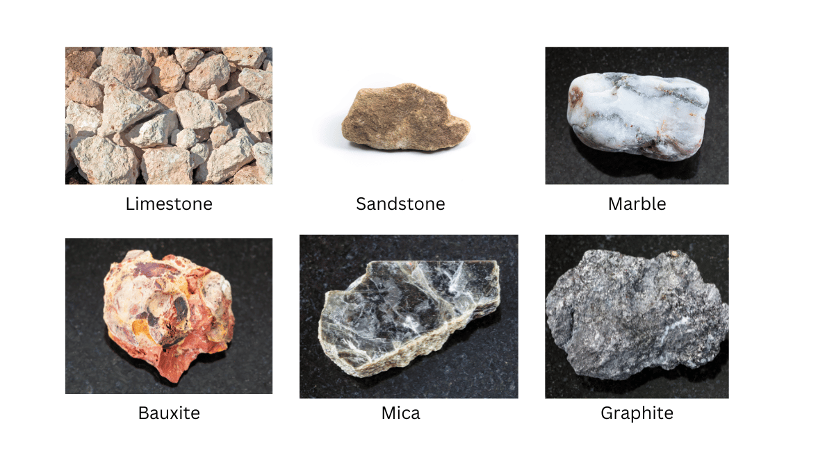 Minerals found in the state of Delhi.