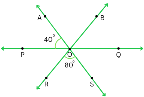 Figure for Long Question 3 in Extra Questions for Chapter 5 Class 7 Math.