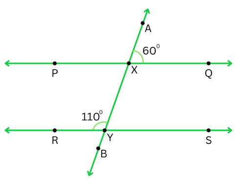 Figure for Long Question 4 in Extra Questions for Chapter 5 Class 7 Math.