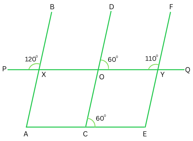 Figure for Long Question 5 in Extra Questions for Chapter 5 Class 7 Math.