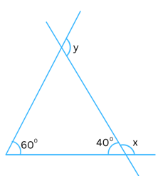 Figure for Long Question 6 Extra Questions Chapter 6.
