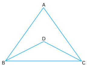 Figure for Long Question 9 Extra Questions Chapter 6.