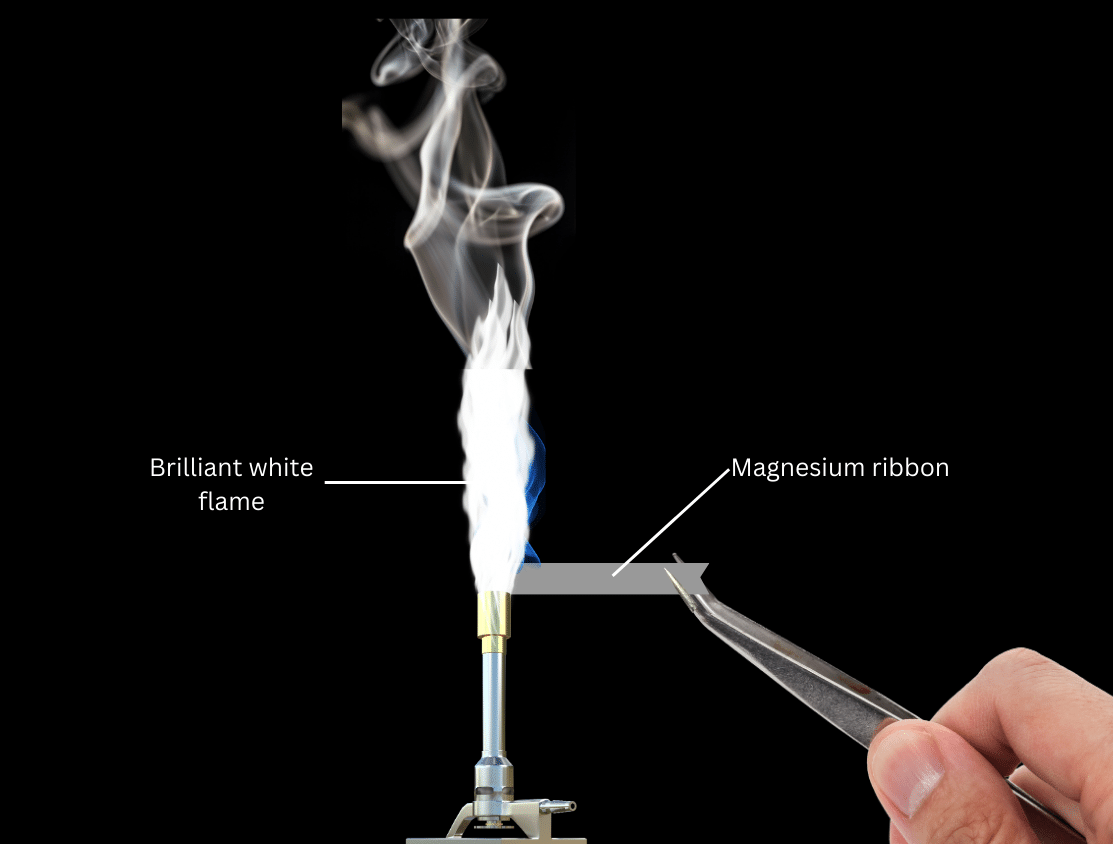 Magnesium ribbon burning with a brilliant white flame.