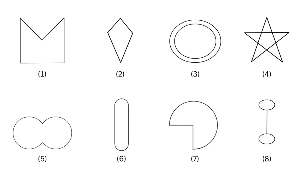 Figures of various types of curves given in Problem 1 Exercise 3.1.