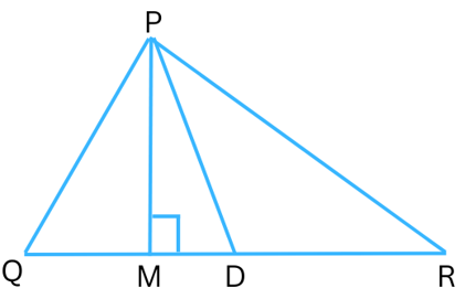 Figure for Exercise 6.1 Problem 1.