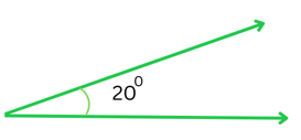 20 degree angle.