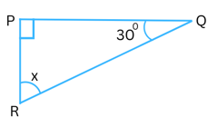 Figure for Problem 1 (ii) Exercise 6.3.