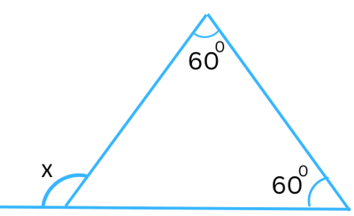 Figure for Problem 1 (iv) Exercise 6.2.