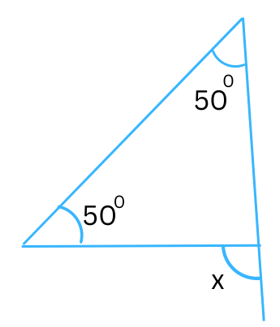 Figure for Problem 1 (v) Exercise 6.2.