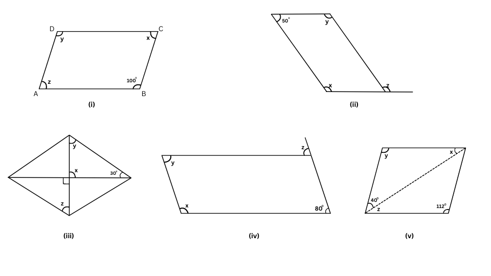 Figures for Problem 2 Exercise 3.3