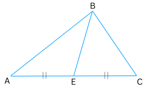 Figure for Exercise 6.1 Problem 2 (a) Exercise 6.1.