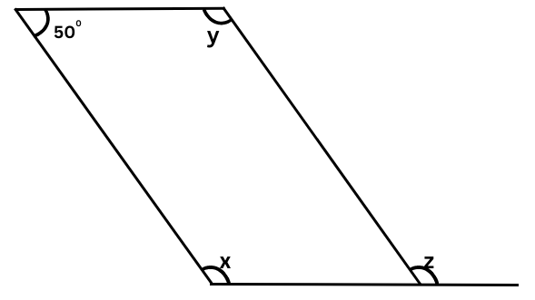 Figure for Problem 2 (ii).