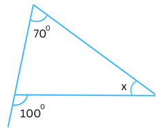 Figure for Problem 2 (ii) Exercise 6.2.
