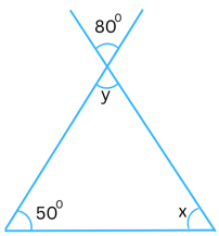 Figure for Problem 2 (ii) Exercise 6.3.