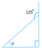 Figure for Problem 2 (iii) Exercise 6.2.