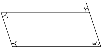 Figure for Problem 2 (iv).