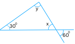 Figure for Problem 2 (iv) Exercise 6.3.
