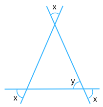 Figure for Problem 2 (v) Exercise 6.3.