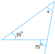 Figure for Problem 2 (vi) Exercise 6.2.