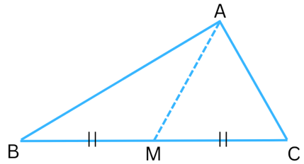 Figure for Answer for Problem 3 Exercise 6.4.