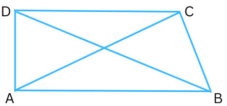 Figure for Problem 4 Exercise 6.4.
