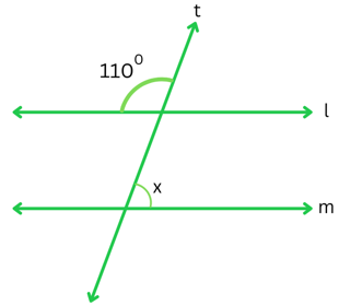 Figure given in the question for Problem 4 (i) Exercise 5.2.