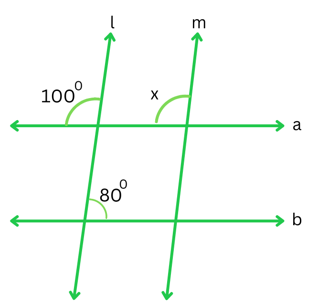 Figure given in the question for Problem 4 (ii) Exercise 5.2.