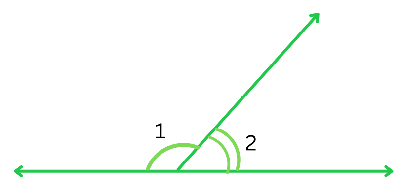 Figure for Problem 6 Chapter 5