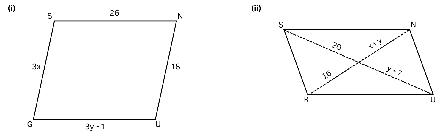 Figures for Problem 8 Exercise 3.3.