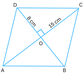 Figure for Problem 8 Exercise 6.5.