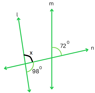 Figure for solution for Problem 6 (iv) Exercise 5.2.