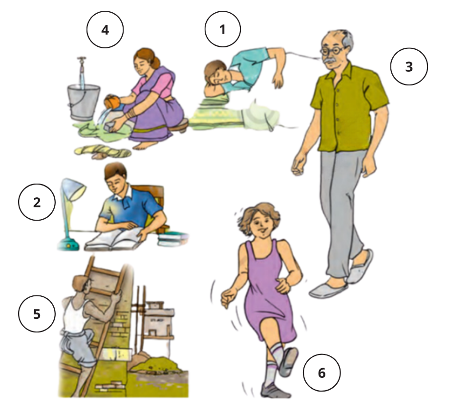 The activities numbered 1-6 in increasing order of their rate of breathing.