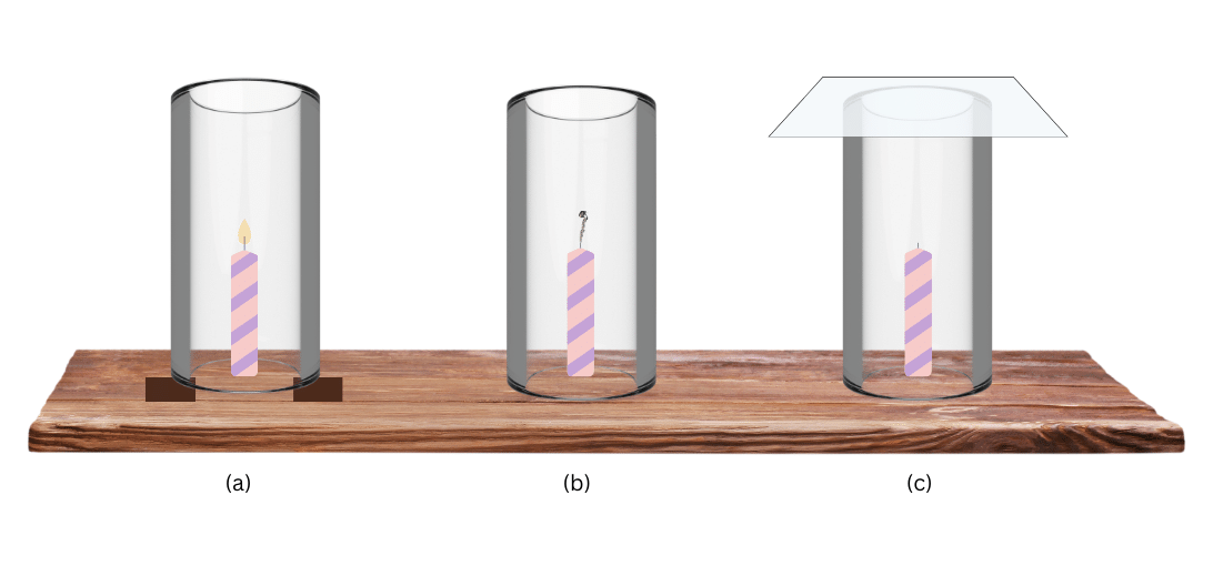 Candle inside a glass chimney arranged in three different ways.