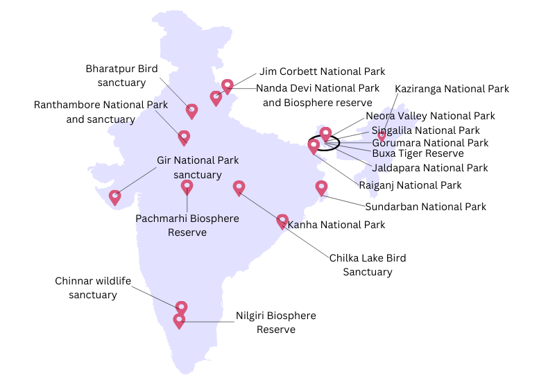 Map of India showing national parks, wildlife sanctuaries and biosphere reserves.