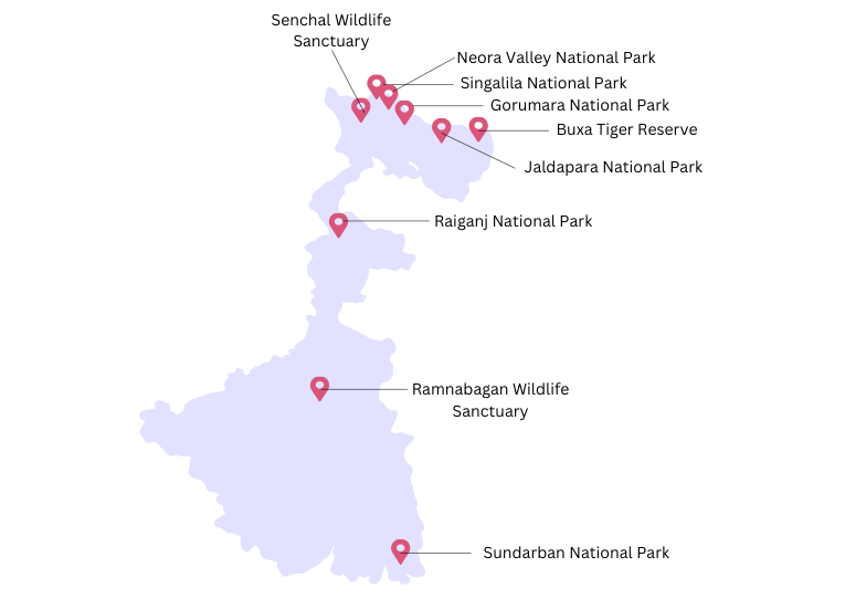 Map of West Bengal showing national parks, wildlife sanctuaries and biosphere reserves.