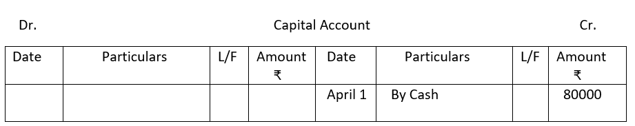 Capital account.