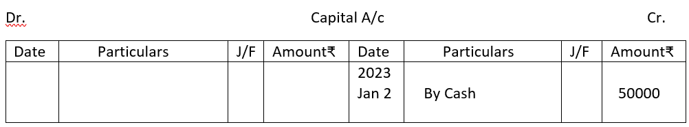 Capital account for Parthib.
